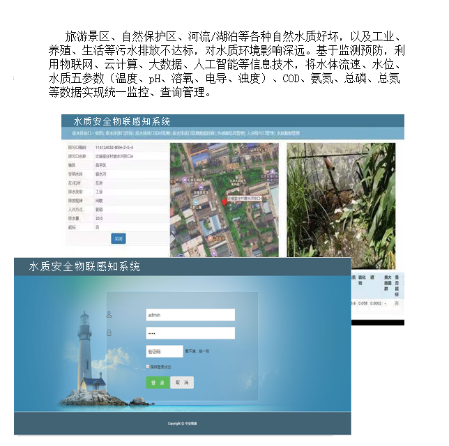 ˮ�ʰ�ȫ������֪ϵͳ